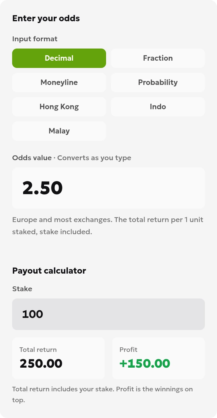 English odds converter with Decimal selected, odds of 2.50, a stake of 100, a winning total return of 250 and profit of 150