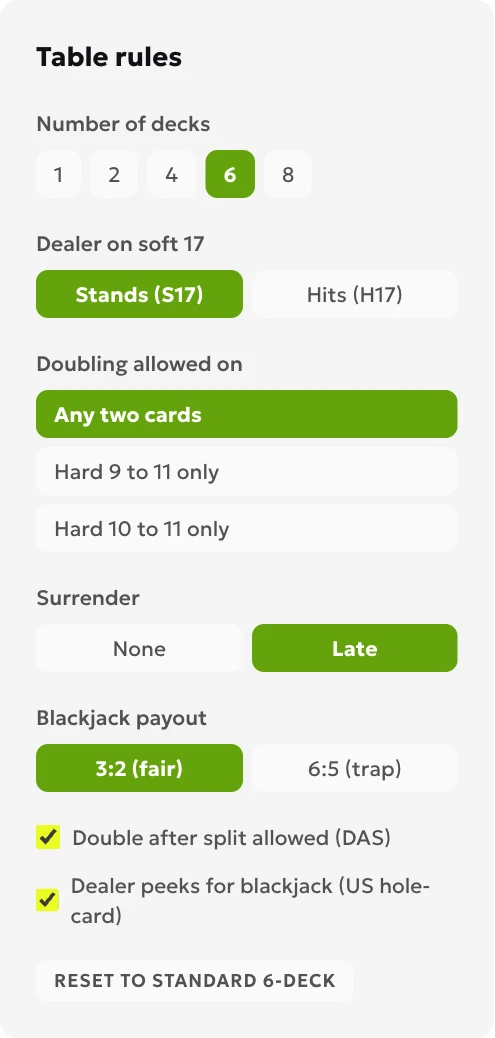 Blackjack strategy tool settings showing six decks, S17, late surrender, DAS, and dealer peek