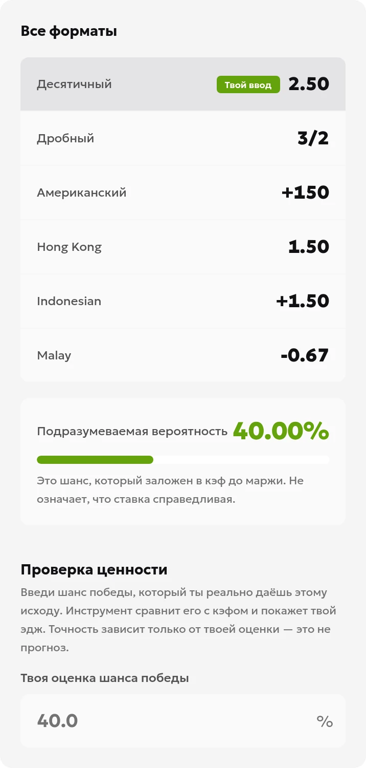 Результаты русского конвертера: полная выплата 250, чистая прибыль 150 и подразумеваемая вероятность 40 процентов