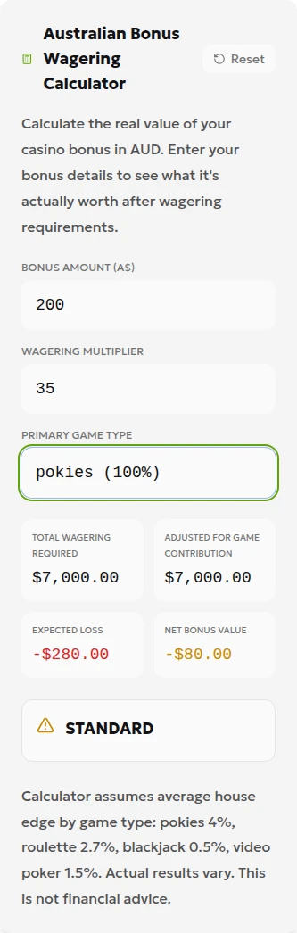 Locally checked wagering calculator with a 200 bonus, a 35 multiplier and pokies selected at 100% contribution