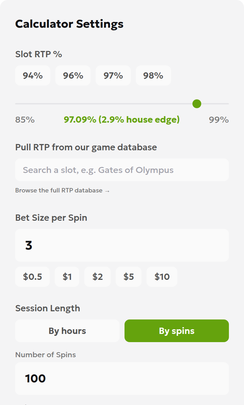 English RTP calculator inputs showing 97.09% RTP, a stake of 3 and 100 spins